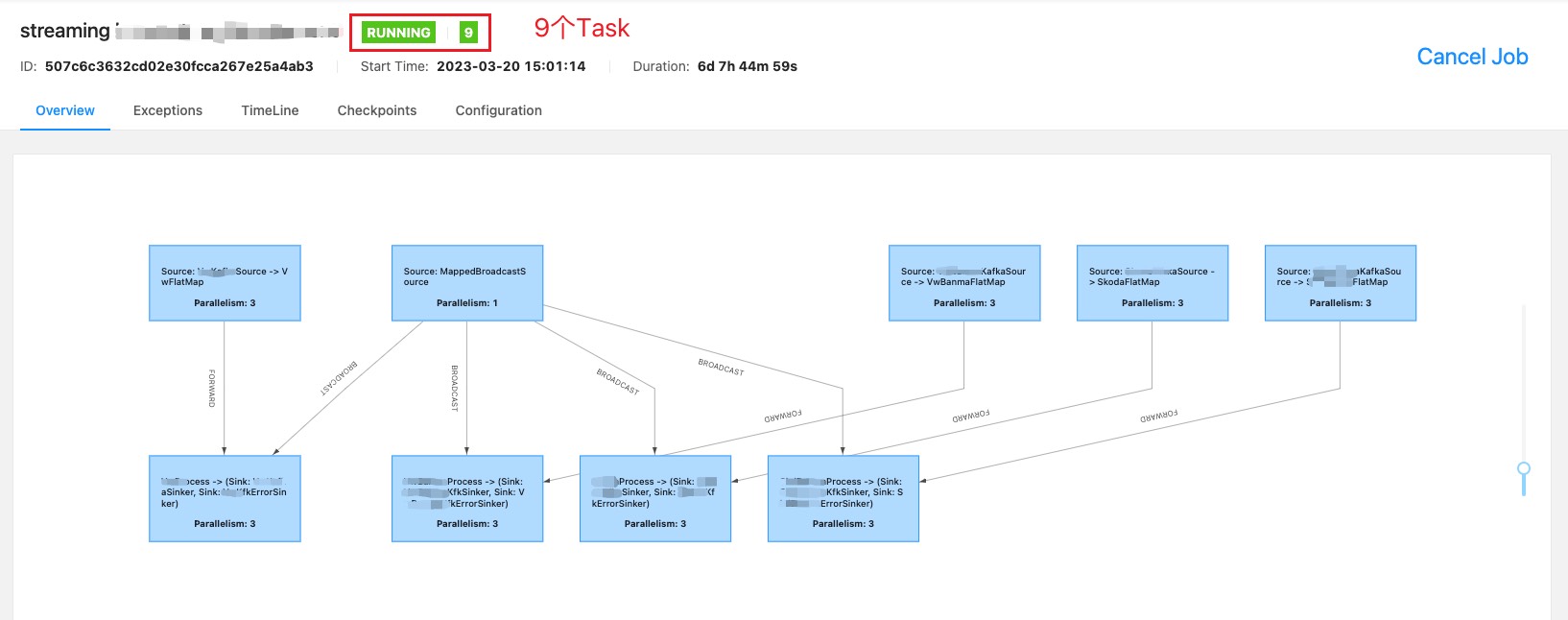 job_graph