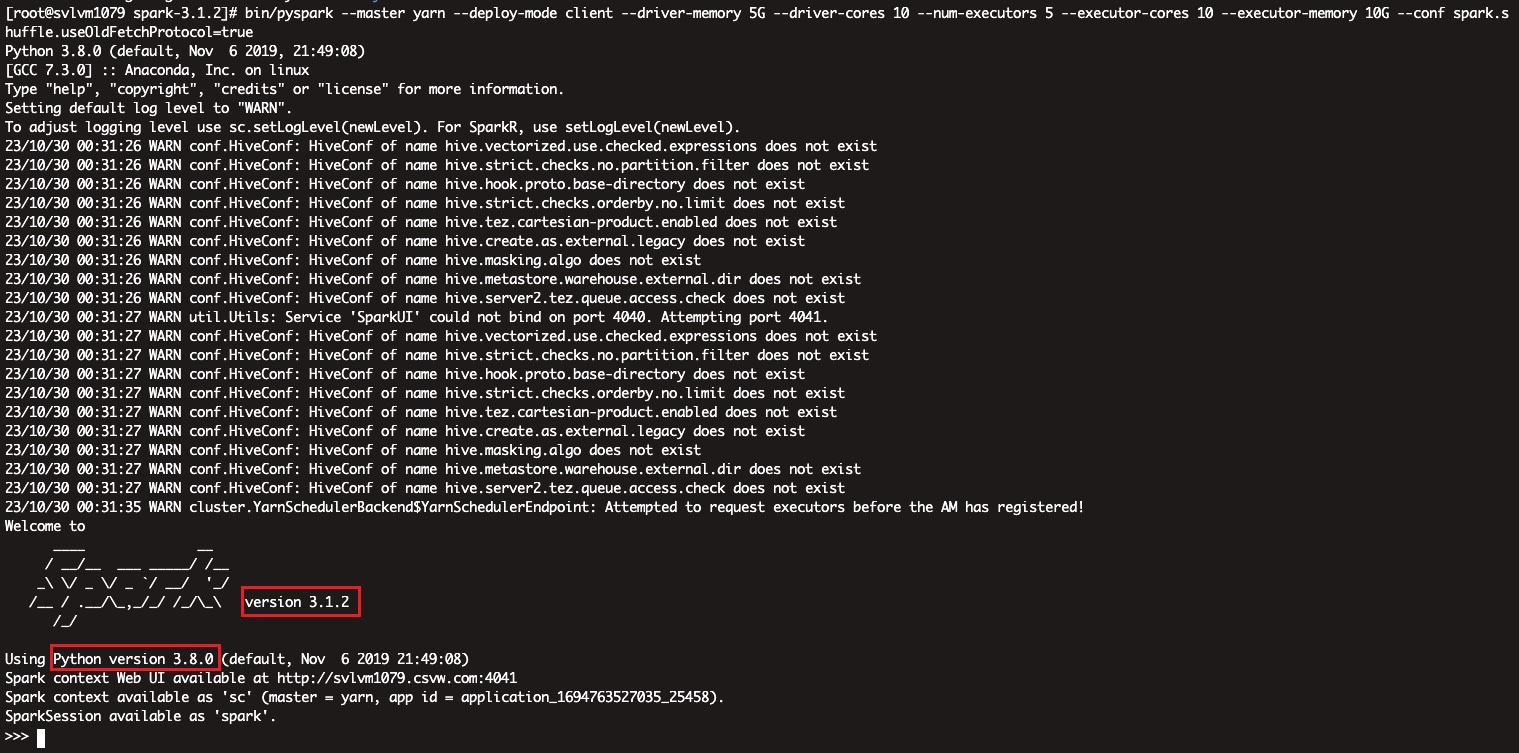 pyspark-shell