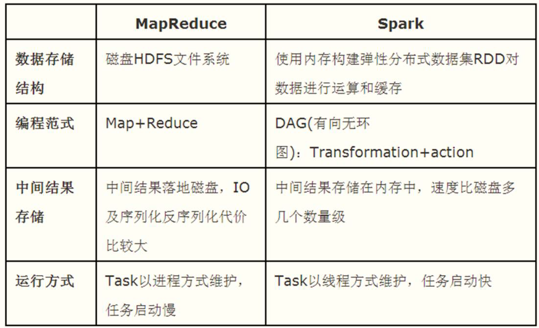 image-20201118104414877