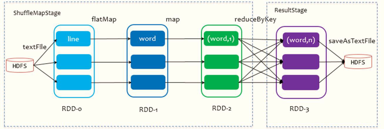image-20201123213604857