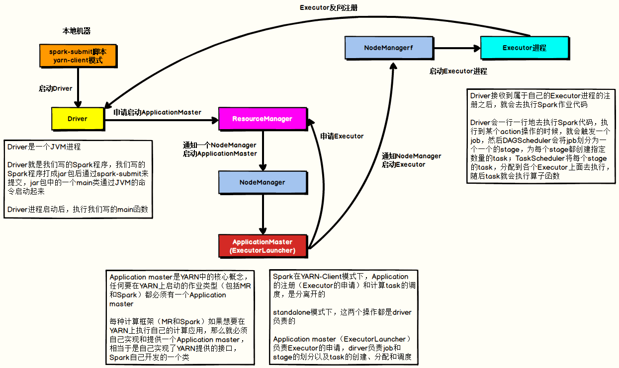 image-20201123223436451