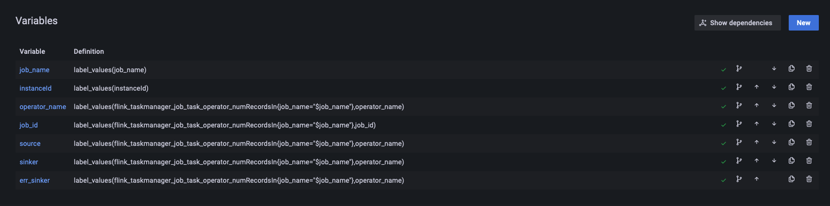 config5